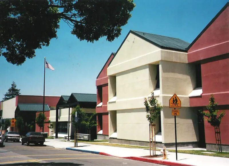 Albany Middle School