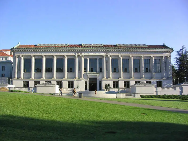 Ucb University Library
