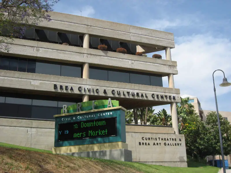 Brea Cityhall External