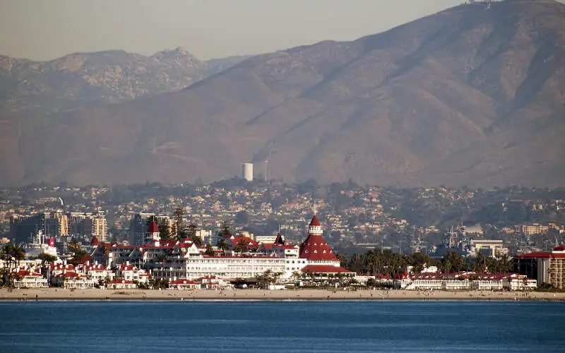 Hotel Del Coronado