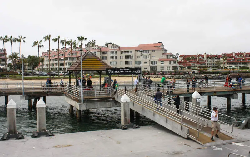 Coronado Ferry Landing