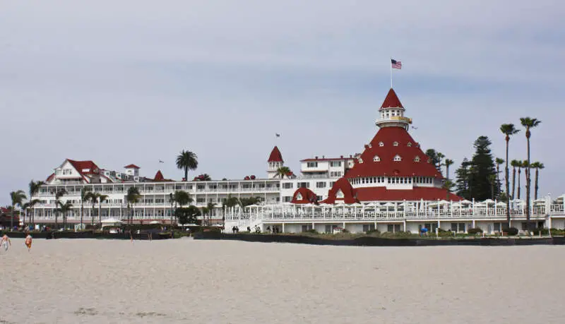 Hotel Del Coronado