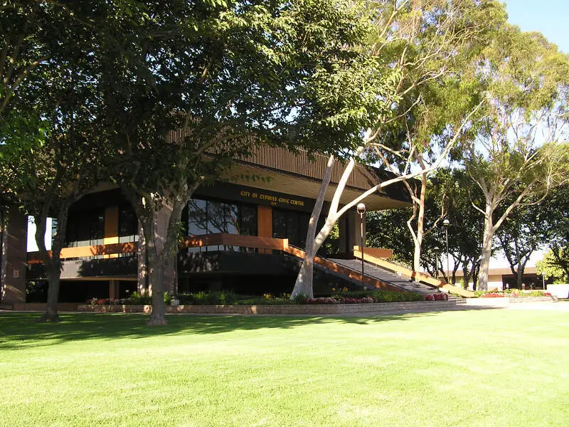 Cypress California City Hall