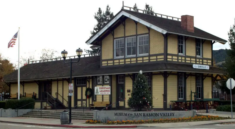 Museum Of The San Ramon Valley