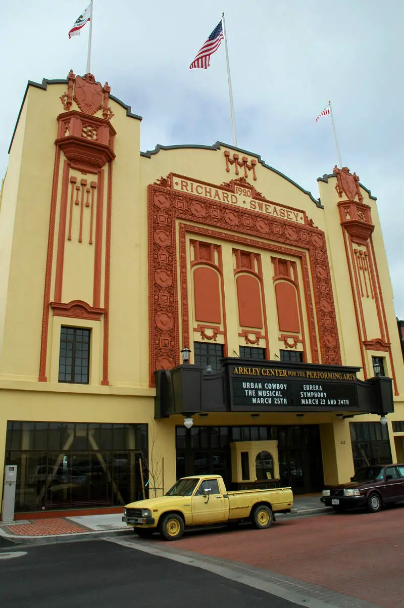 Richard Sweasey Theater