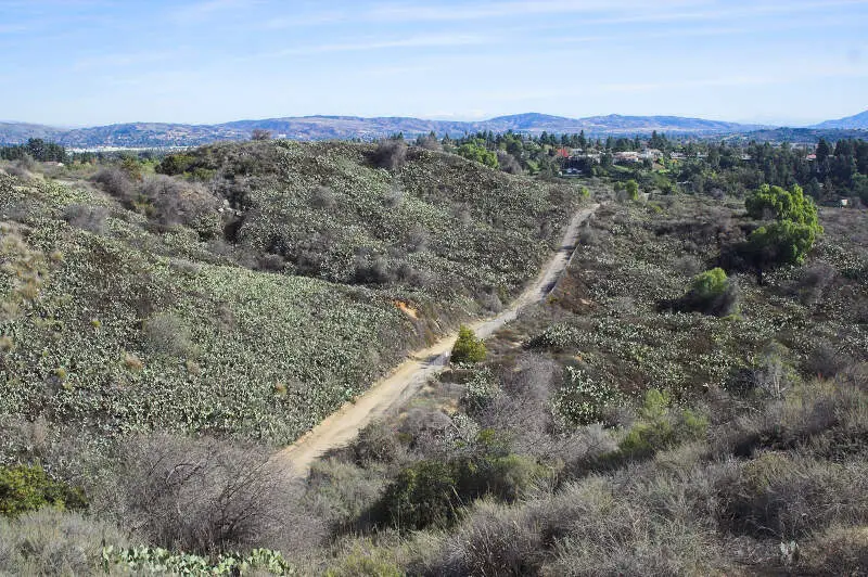 Coyote Hills Fullerton