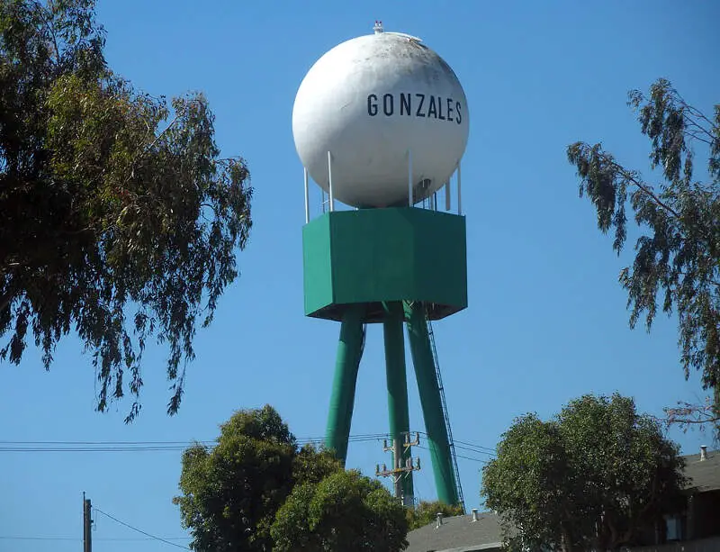 Gonzales Water Tower