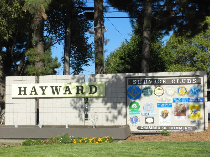 Hayward, California