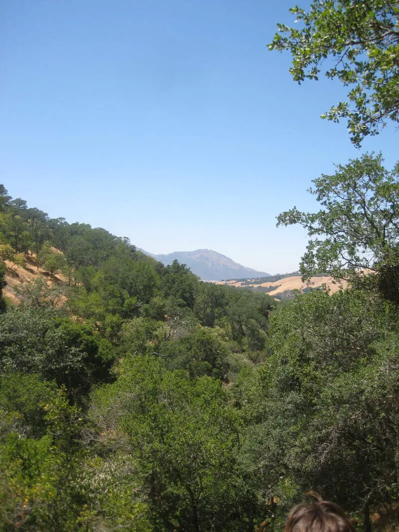 Livermore, California