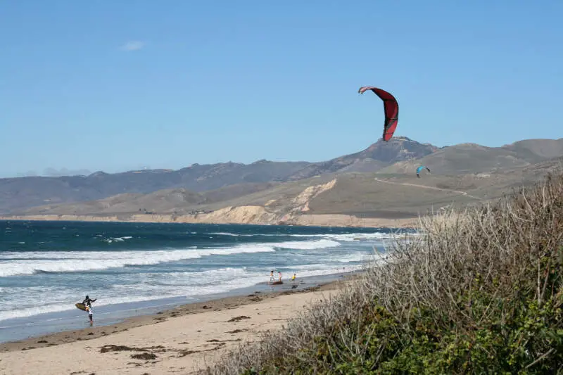 Jalama Wind