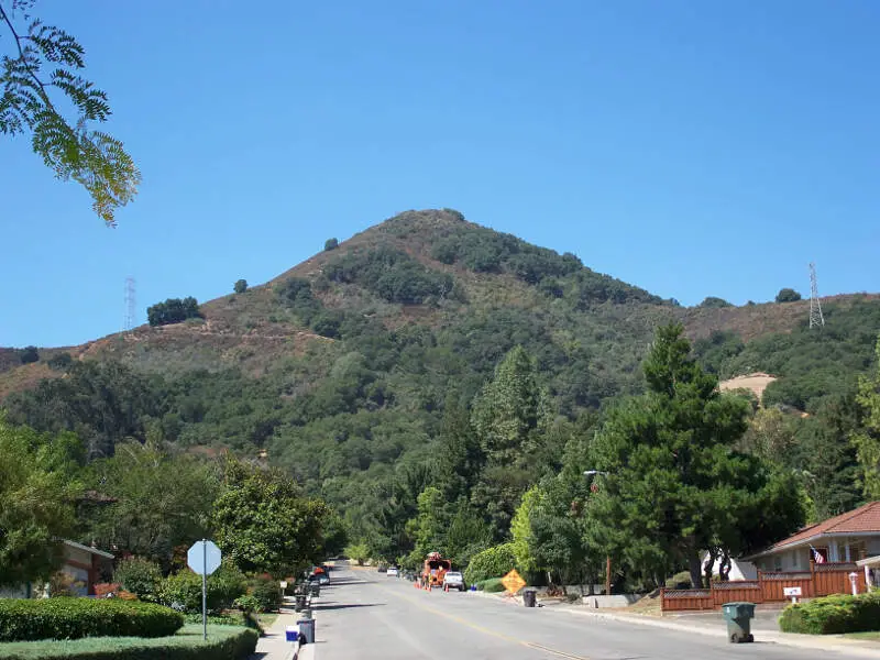 Morgan Hill, CA