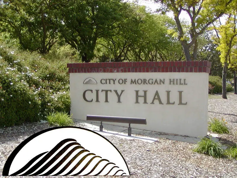 Logoc City Of Morgan Hillc California