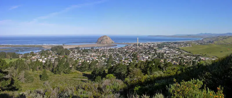 Morro Bay City