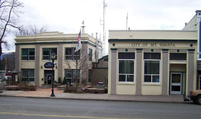 Mount Shasta Police And City Hall
