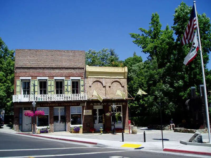 , California