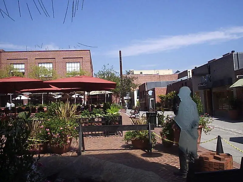 Pasadena, California
