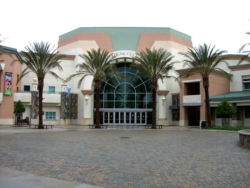 Rancho Cucamonga, California