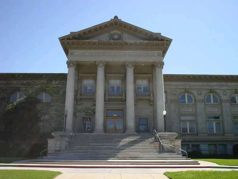 Redlands, California