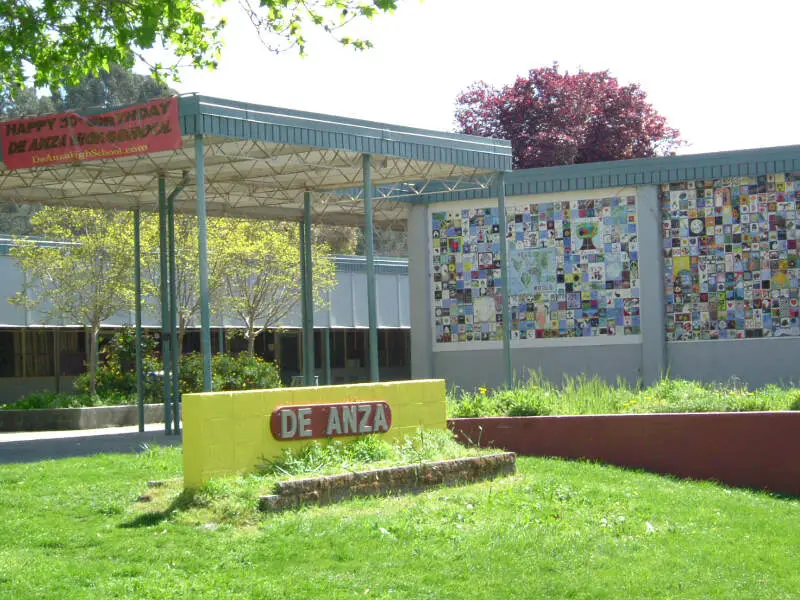 De Anza High School Sign