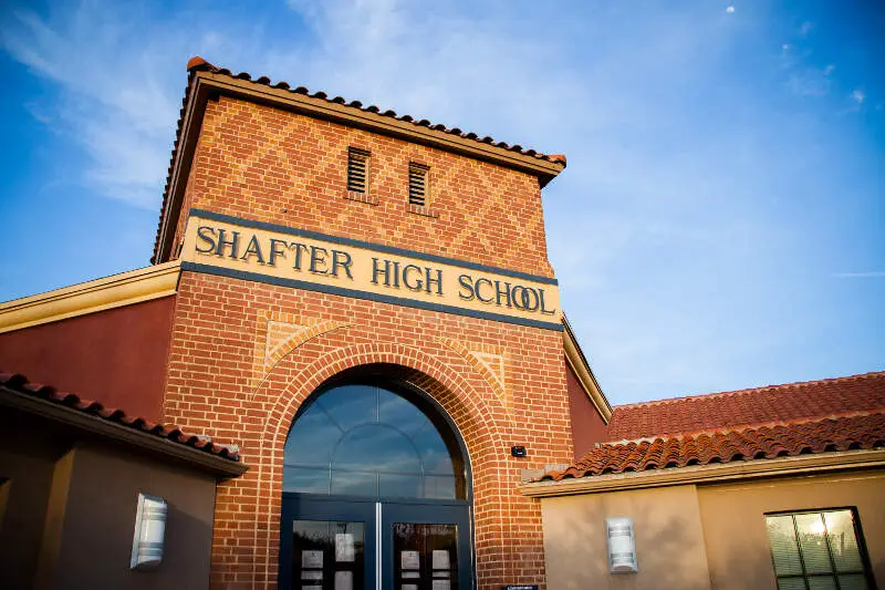 Shafter High School