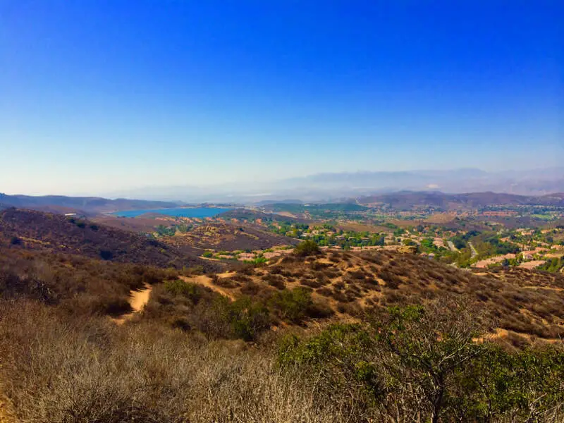 Simi Valley, California