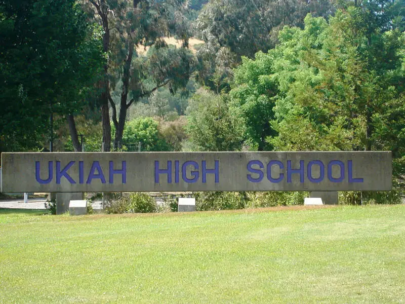 Ukiah High School