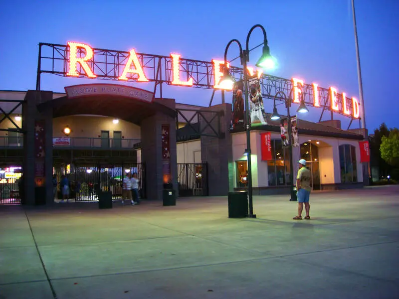 Raley Field