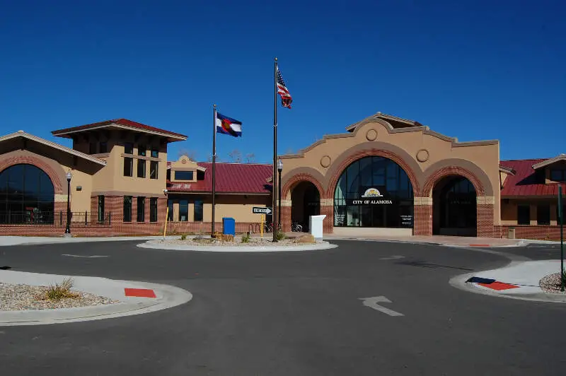 Alamosa City Hall