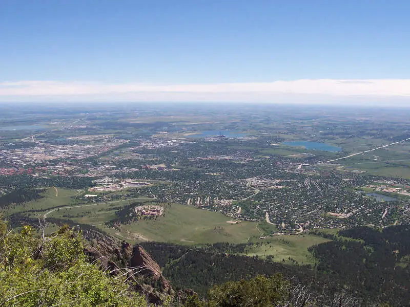 Boulder, CO