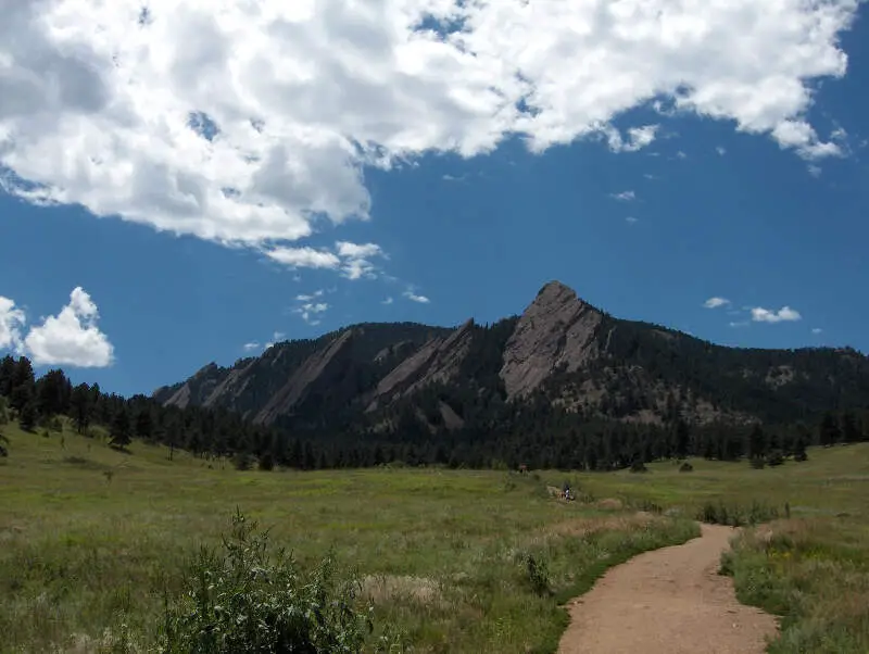 Bouldercolorado