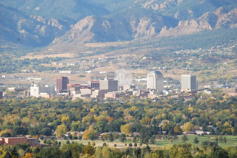median home price colorado springs