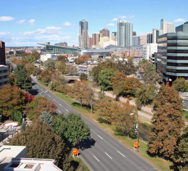 Denver, Colorado