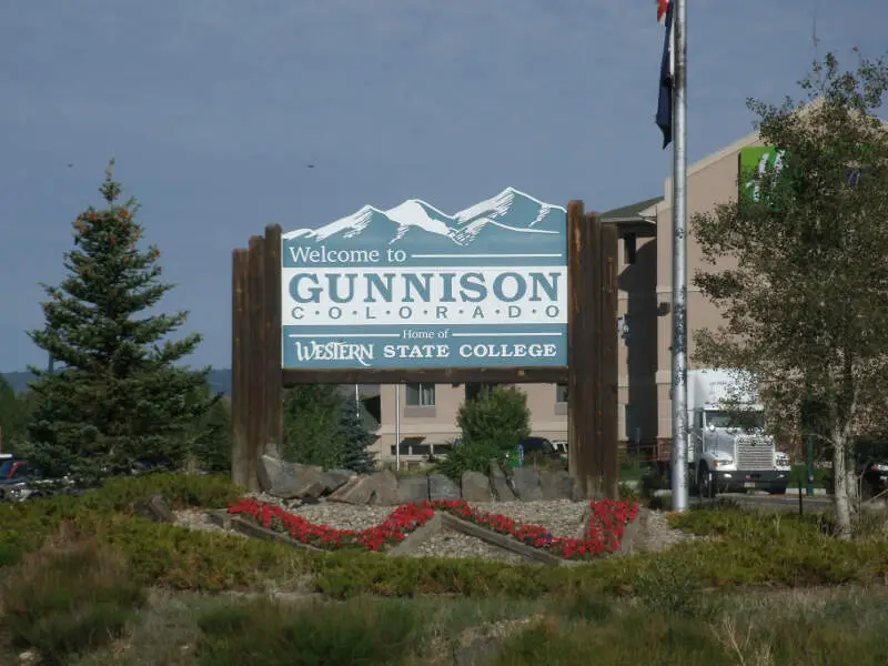 Welcome To Gunnison From The East