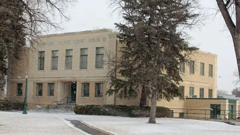 Phillips County Courthouse
