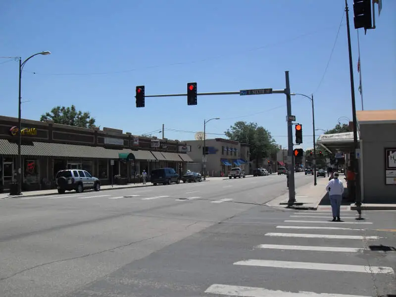 Downtown Loveland Co