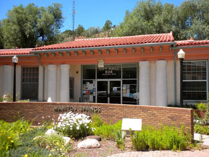 Manitou Springs, Colorado