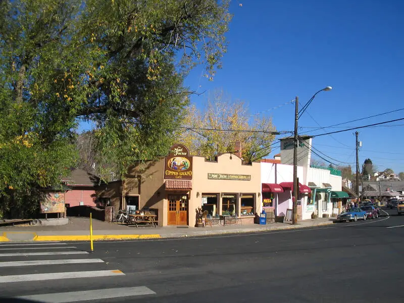 Manitou Springs Matca Factor