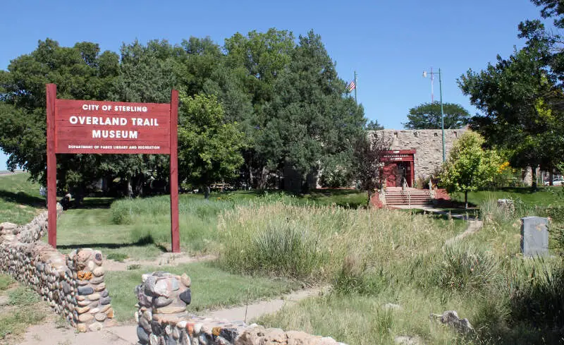 Overland Trail Museum