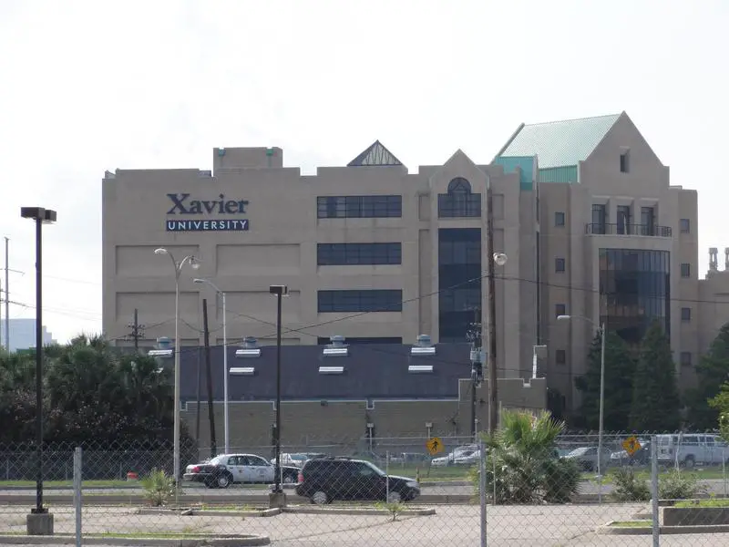 Xavier University Of Louisiana
