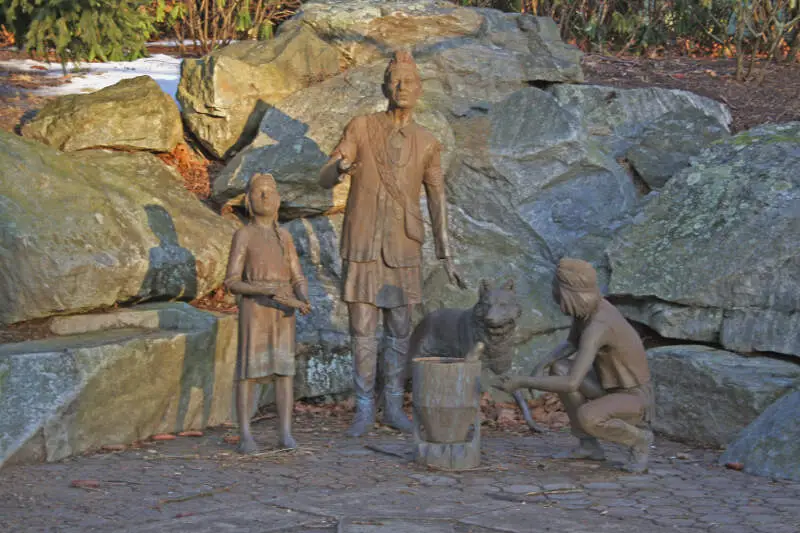 Mohegan Park Statue Kevinpepin