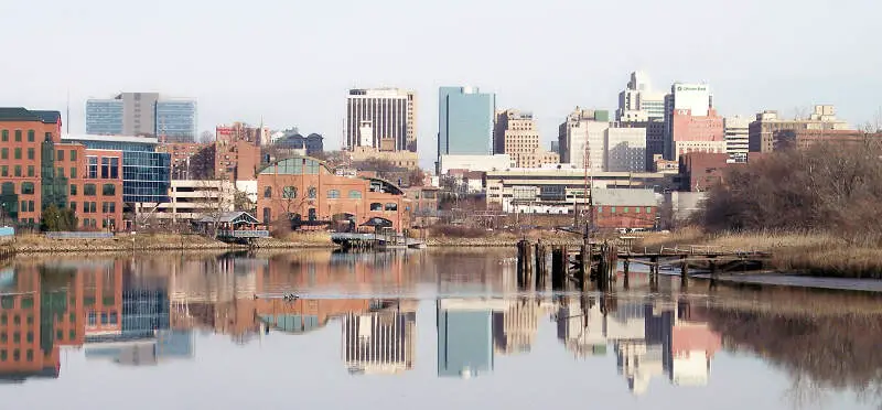 Wilmington Delaware Skyline