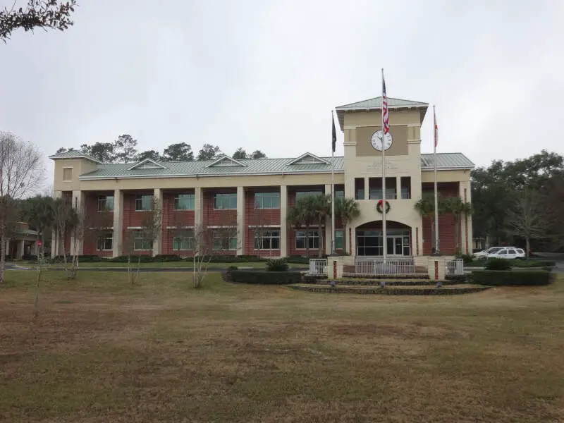 Alachua City Hall