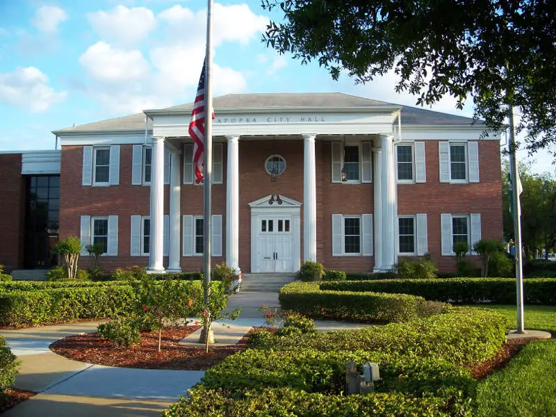 Apopka City Hall