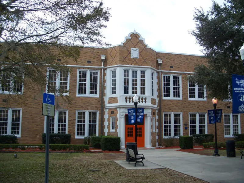 Bartow High School Si