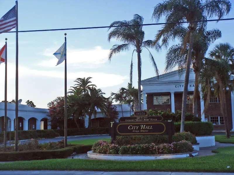 Coral Springs City Hall