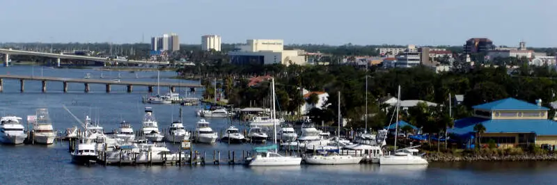 Daytona Beach, Florida