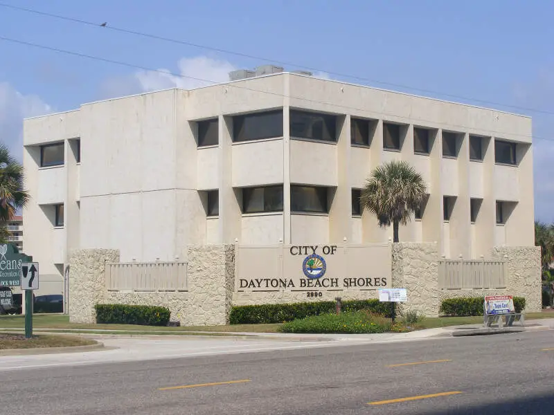 Daytona Beach Shores, FL