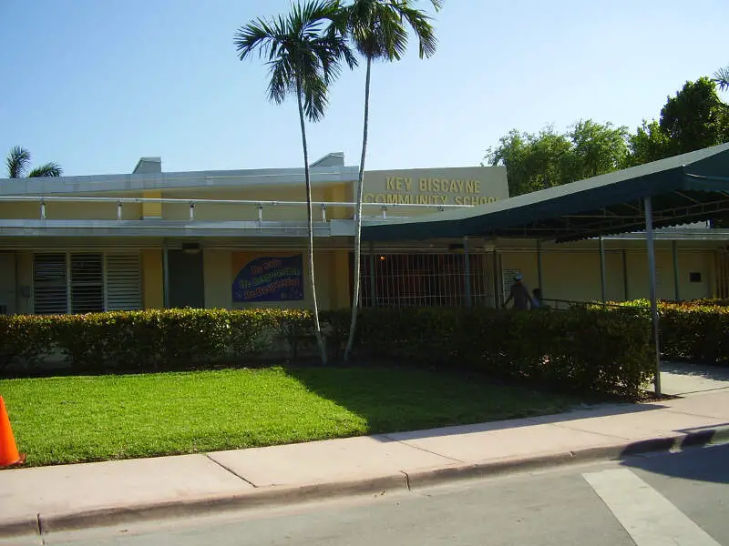 Keybiscaynecommunityschool