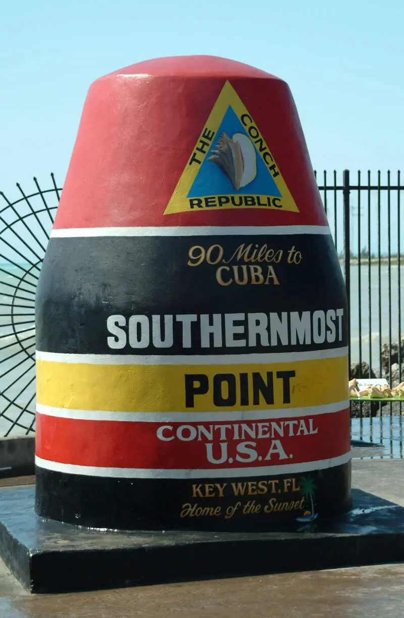 Southernmost Point Key West