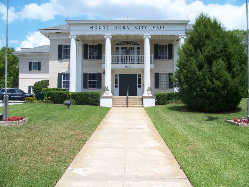 Mount Dora City Hall